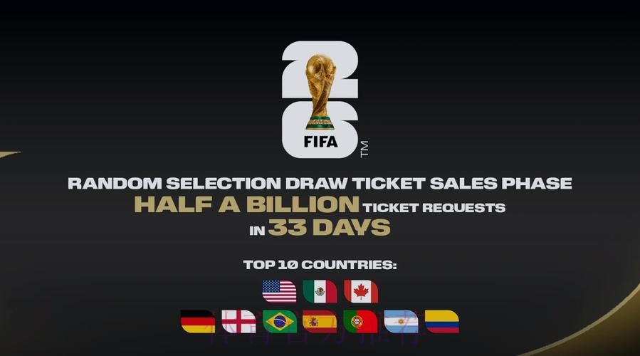 2026年世界杯球票申请超过5亿张 2026年世界杯球票申请超过5亿张
